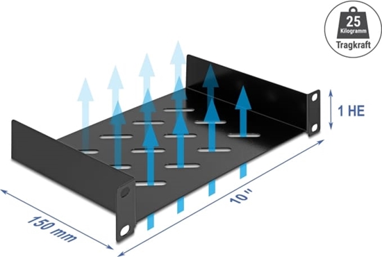 Picture of Delock 10″ 1U Shelf with ventilation slots up to 150 mm deep max. 25 kg load capacity