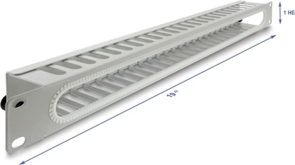 Picture of Delock 19″ 1U Cable Management Routing Panel with opening and edge protection grey