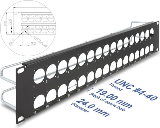 Picture of Delock 19″ D-Type Patch Panel with strain reliefs 32 port 2U black