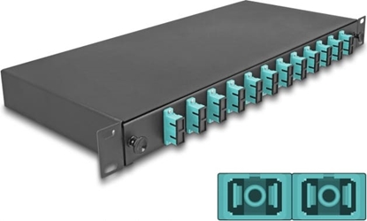 Picture of Delock 19″ Optical Fiber Splice Box 12 x SC Duplex OM3 1U complete assembled