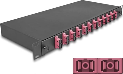 Picture of Delock 19″ Optical Fiber Splice Box 12 x SC Duplex OM4 1U complete assembled