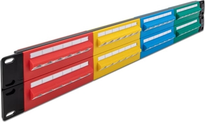 Picture of Delock 19″ Patch Panel 48 port Cat.5e 2U coloured