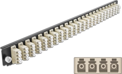 Picture of Delock 19″ Splice Box Front Panel 24 port LC Quad beige