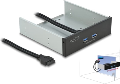 Picture of Delock 5.25″ Front Panel with 2 x USB 5 Gbps Type-A ports
