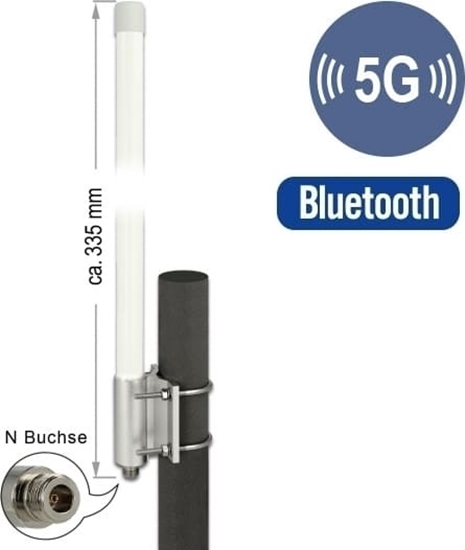 Picture of Delock 5G LTE Antenna N jack -2.14 - 2.93 dBi 33.5 cm fixed wall and pole mounting omnidirectional outdoor white