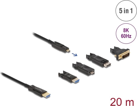 Picture of Delock Active Optical 5 in 1 HDMI Cable 8K 60 Hz 20 m