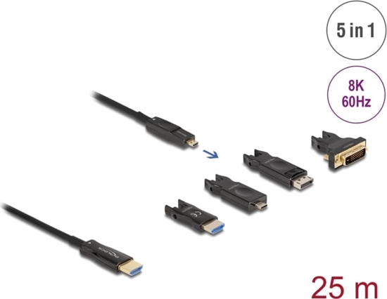Picture of Delock Active Optical 5 in 1 HDMI Cable 8K 60 Hz 25 m