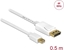 Picture of Delock Cable Mini DisplayPort 1.2 male > DisplayPort male 4K 60 Hz 0.5 m