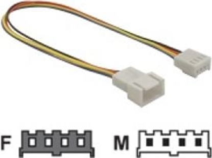 Изображение Delock Extension Cable PWM Fan Connection 4 Pin 20 cm
