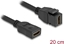 Изображение Delock Keystone Module Cable HDMI female to female 8K 60 Hz 20 cm black