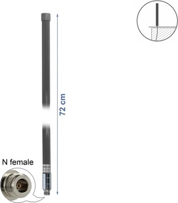 Attēls no Delock LPWAN 433 + 868 MHz Antenna N jack 2 dBi 72 cm omnidirectional fixed outdoor grey