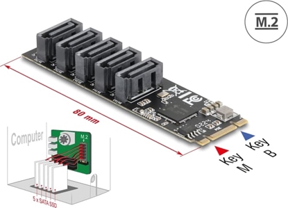 Picture of Delock M.2 2280 Key B+M Controller to 5 x SATA