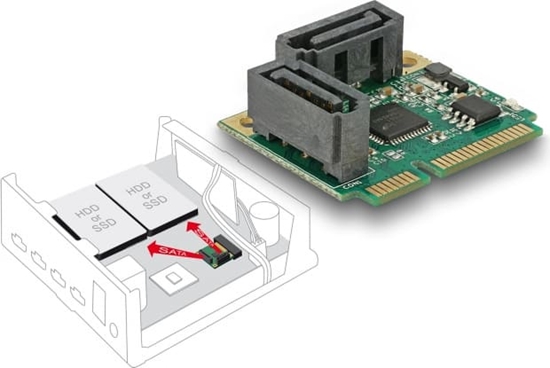 Picture of Delock Mini PCIe I/O PCIe half size 2 x SATA 6 Gb/s