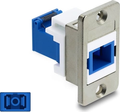 Picture of Delock Panel Mount SC Simplex female to SC Simplex female with laser protection flip inside silver / blue / white