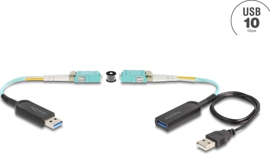 Picture of Delock USB 10 Gbps Type-A Extender Set over LC Duplex cable