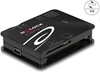 Picture of Delock USB 2.0 Card Reader for CF / SD / Micro SD / MS / xD / M2 memory cards