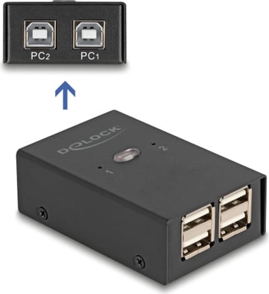 Picture of Delock USB 2.0 Switch 2 PC to 4 devices