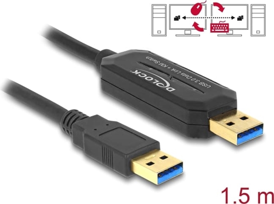 Picture of Delock USB 5 Gbps Data Link Cable + KM Switch Type-A to Type-A 1.5 m