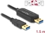 Изображение Delock USB 5 Gbps Data Link Cable + KM Switch Type-A to Type-A 1.5 m