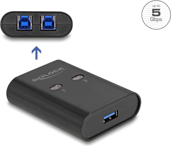 Picture of Delock USB 5 Gbps Switch 2 PC to 1 device