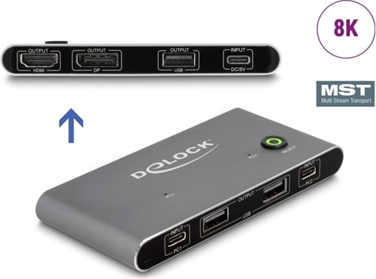 Изображение Delock USB-C™ KVM Switch to HDMI and DisplayPort 8K MST with USB 2.0