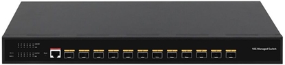 Picture of Electra 12 port Fiber