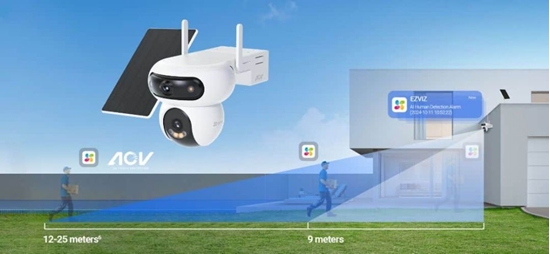 Picture of EZVIZ HB90x Dual 4G Kit