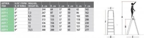 Picture of Faraone FARAONE DRABINA LADY7, ALUMINIOWA PROFESJONALNA 7 STOPNI