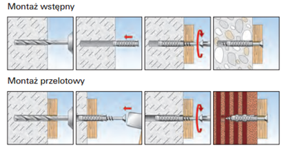 Изображение Fischer plug SX 14x70 20 pcs