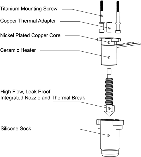 Picture of Gowica hotend Micro Swiss FlowTech do drukarek 3D Creality K1/K1 Max/K1C/K1 SE}