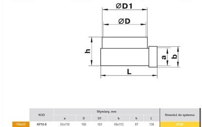 Изображение Kolano kanau paske i okrgego 55x110 fi100mm KP55-8