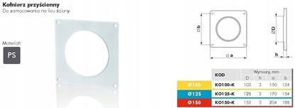 Picture of Konierz przycienny kanau okrgego fi 100mm KO100-K