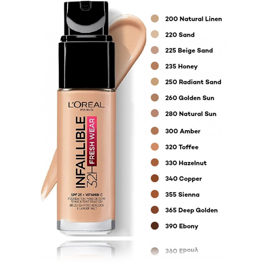 Picture of L´Oréal Paris Infaillible 32H Fresh Wear Natural Beige Foundation 30ml