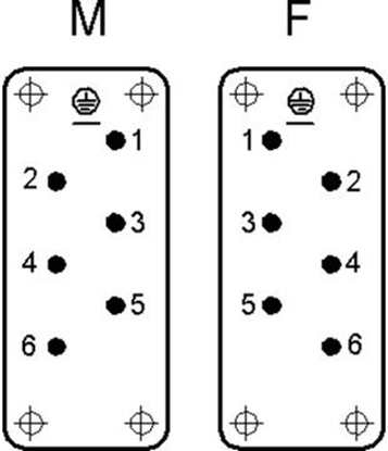Изображение LAPP Wklad zcza 6P+PE eski 35A 500V EPIC H-BS 6 BS 1-6 (10171000)