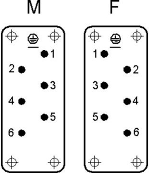 Изображение LAPP Wklad zcza 6P+PE eski 35A 500V EPIC H-BS 6 BS 1-6 (10171000)