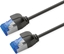 Picture of Roline S/FTP Patch Cord Cat.6A / Class EA, LSOH, Slim, PoE, black, 7 m