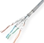 Attēls no Roline S/FTP PiMF Cable Cat.7 (Class F), Solid Wire, LSOH, 100 m