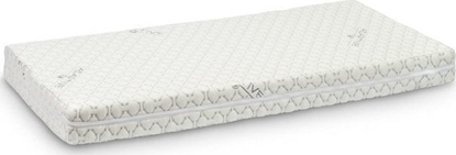 Изображение Sensillo MATERAC FLEXIBLE 120x60 (11 cm)