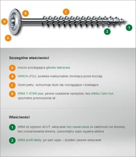 Picture of Spax WKRT TALERZOWY 8*140MM TX WIROX SPAX