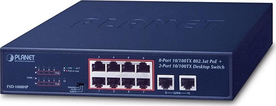 Picture of Switch Planet FSD-1008HP