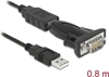 Picture of USB2.0 to serial adapter