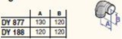 Attēls no Dūmvada revīzijas līkums D80, DY877, PPS
