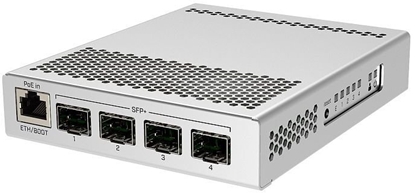 Picture of Crs305-1G-4S+In Network