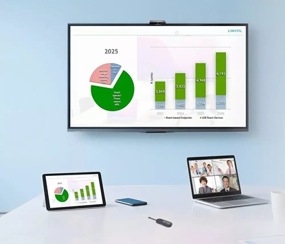 Picture of Fanvil CA200 Wireless Conference Kit without Camera