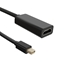 Picture of Adapter AV Qoltec DisplayPort Mini - HDMI czarny (50432)