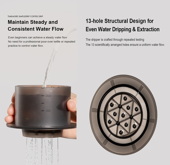 Picture of Timemore Water Dripper - kropelkowy dozownik do wody