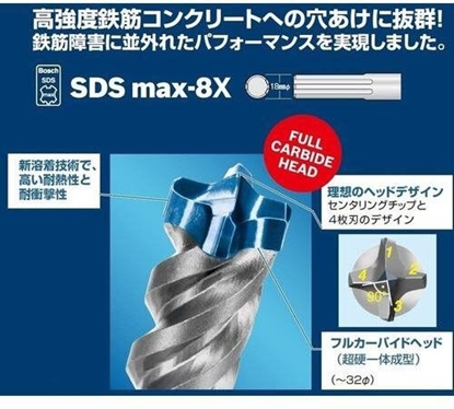 Изображение Wierto do motów SDS-max 8X-19X400X520