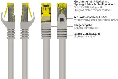 Изображение Good Connections RJ45 Patch Cable withCat.7 RohCable and latch protection (RNS), S/FTP, PiMF, halogen free, 600MHz, OFC, gray, 40m, Good Connections (8070R- 400)