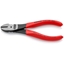 Picture of Plakanknaibles Knipex 7401140