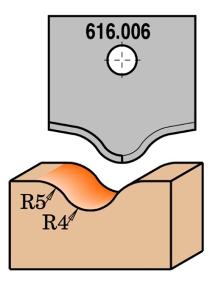 Изображение Profila naži griezēju galviņām CMT 616.006; 1 gab.